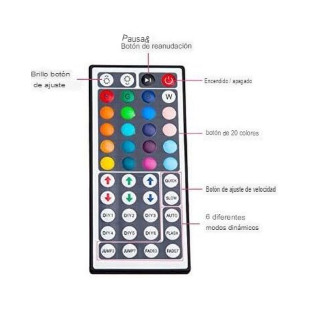 Kit de tira de luz flexible de colores